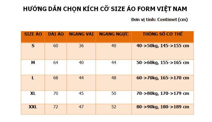 Bảng Size Form Việt Nam