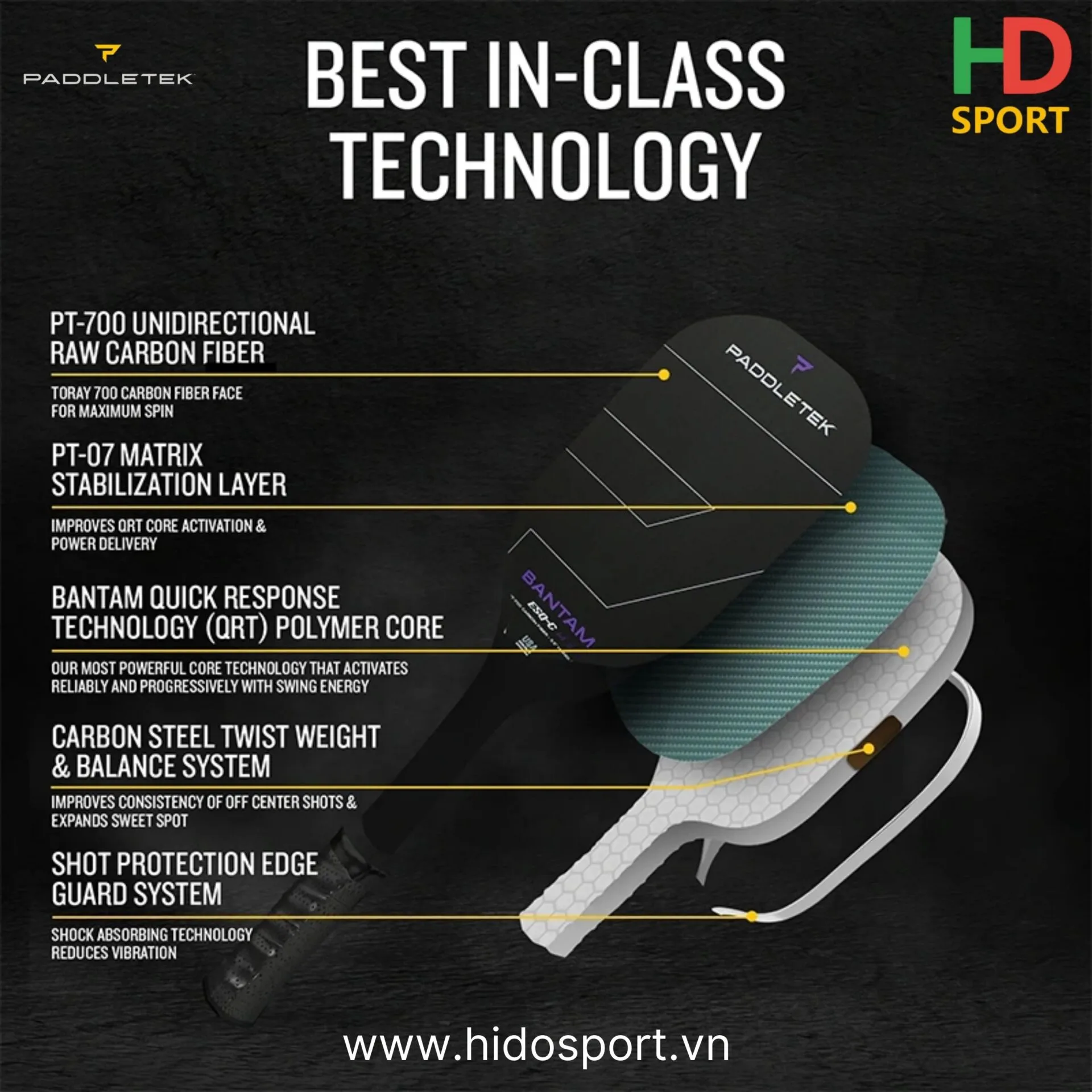 Công Nghệ Sản Xuất Trên Vợt Pickleball Paddletek Bantam ESQ-C 2 phiên bản 12.7mm và 14.3mm 3 Màu 02