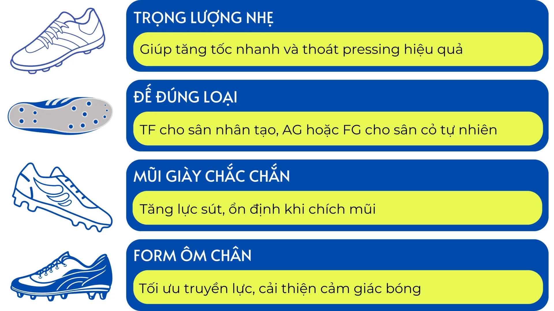 (TITLE)% Giay Bong Da Danh Cho Tien Dao 03