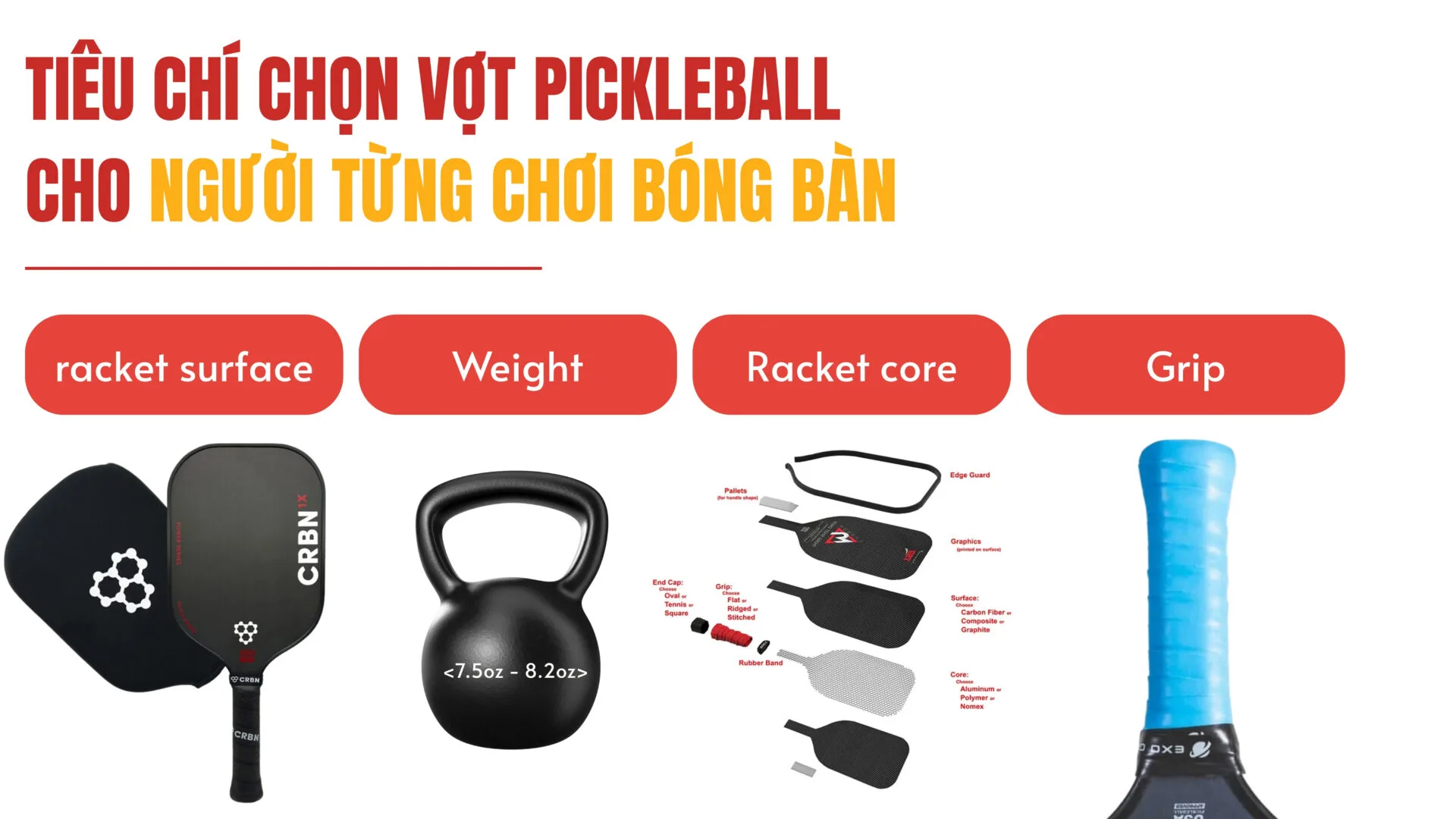 (TITLE)% Choi Bong Ban Chuyen Sang Pickleball Chon Vot Gi 03
