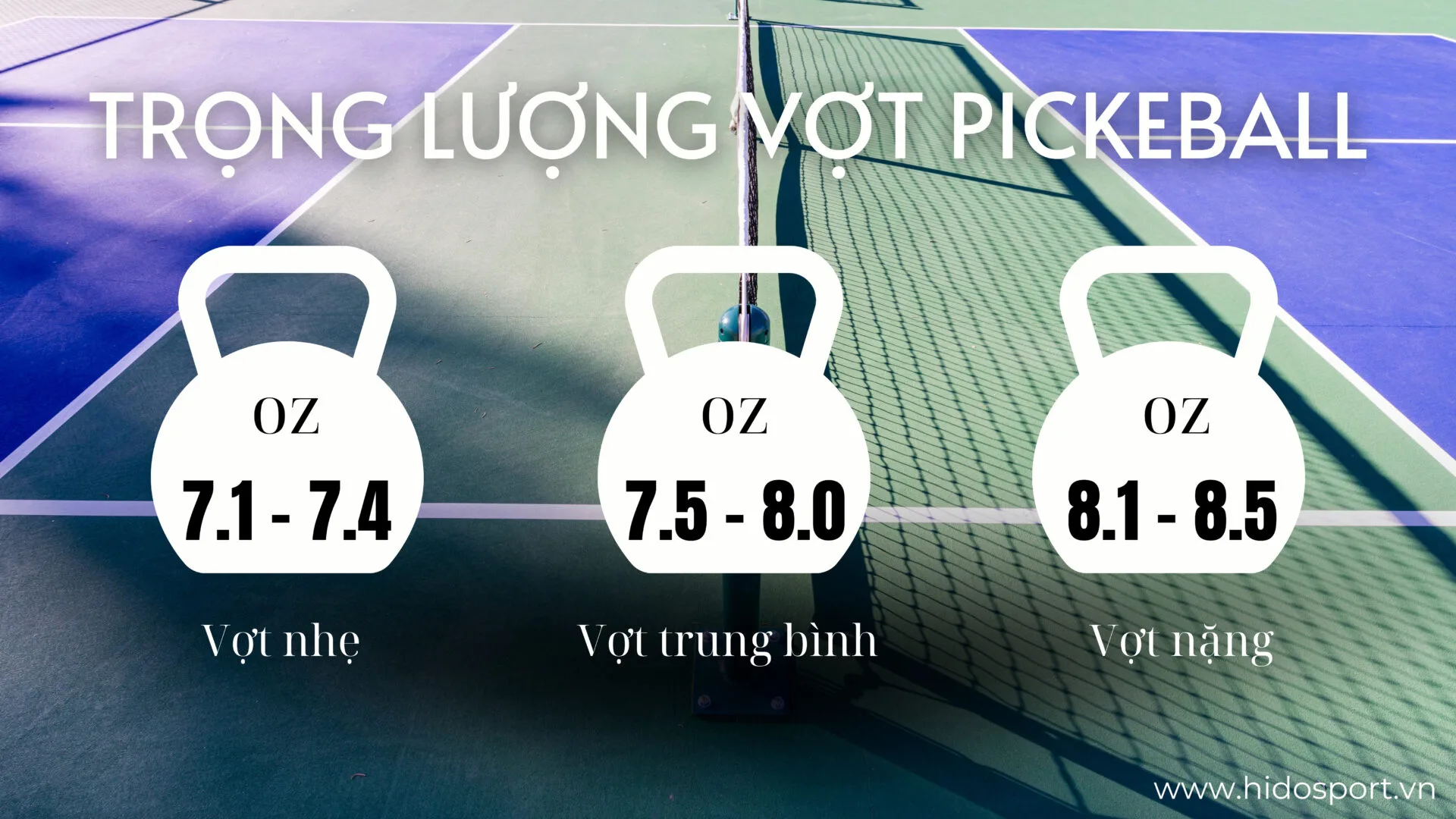 (TITLE)% Người cổ tay yếu nên chọn vợt pickleball gì?