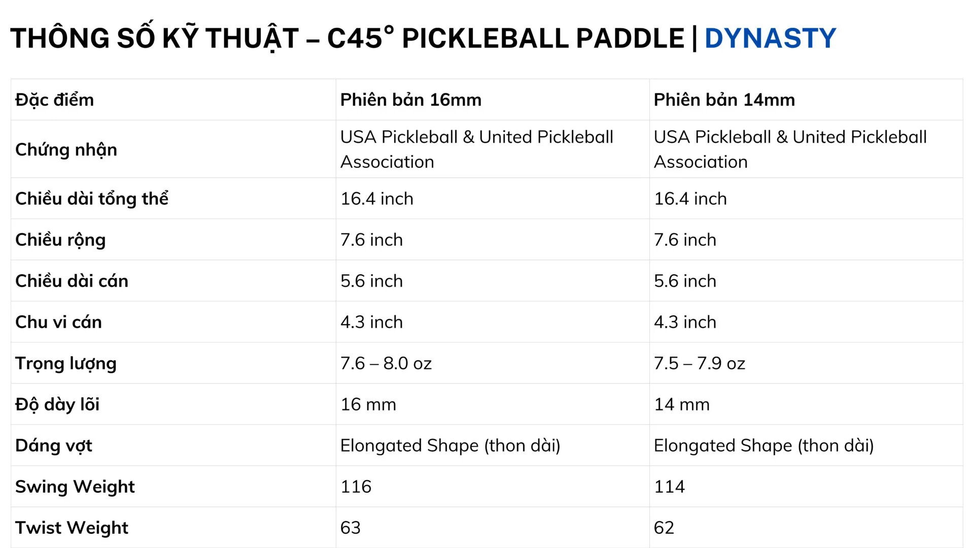 (TITLE)% Vot Pickleball Franklin C45 Carbon Fiber Paddle Series 23