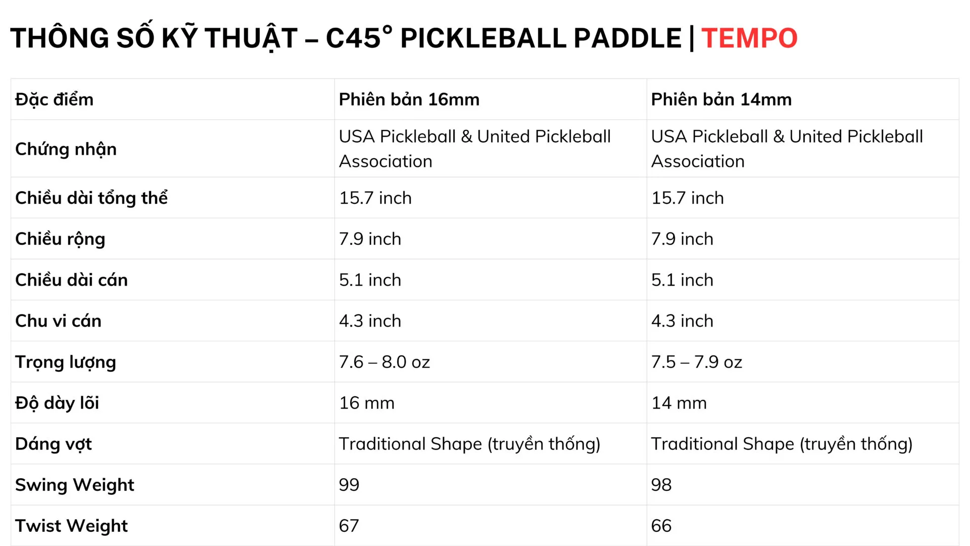 (TITLE)% Vot Pickleball Franklin C45 Carbon Fiber Paddle Series 24