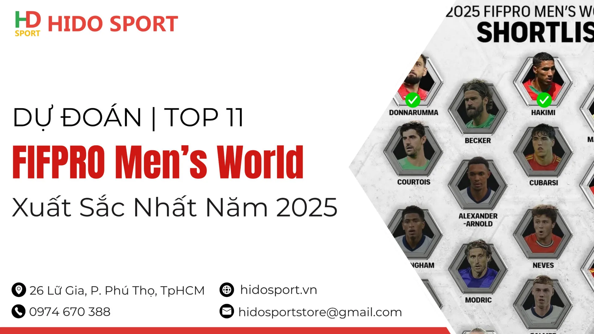 Du Doan Doi Hinh 11 Cau Thu Xuat Sac Nhat The Gioi 2025 Fifpro Mens World 11 03