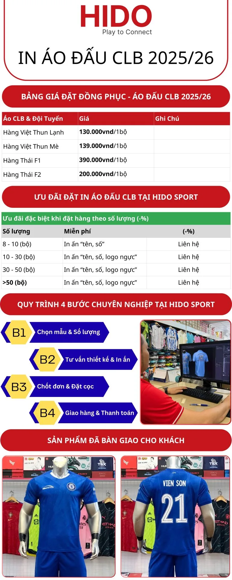 In áo đấu Clb Mùa Giải Mới 202526