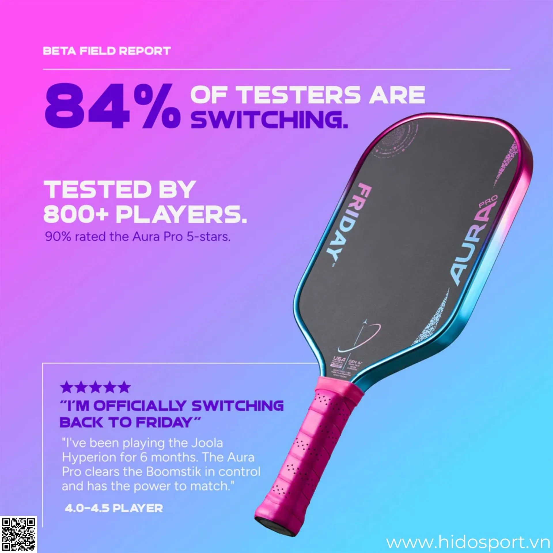 (TITLE)% Vot Pickleball Friday Aura Pro Metallic Vice Kit 16mm Beta Field Report